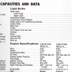 1965_Dodge_Manual-44
