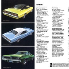 1969_Dodge_Charger-10-11