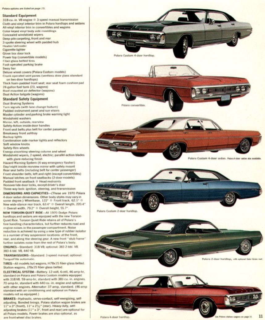 1970_Dodge_Full_Line-11