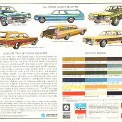 1974_Dodge_Wagons-10