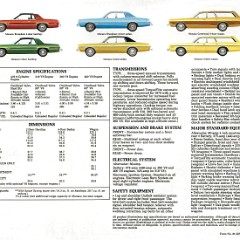 1978 Dodge Monaco-08