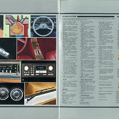1982_Dodge_Aries-16-17