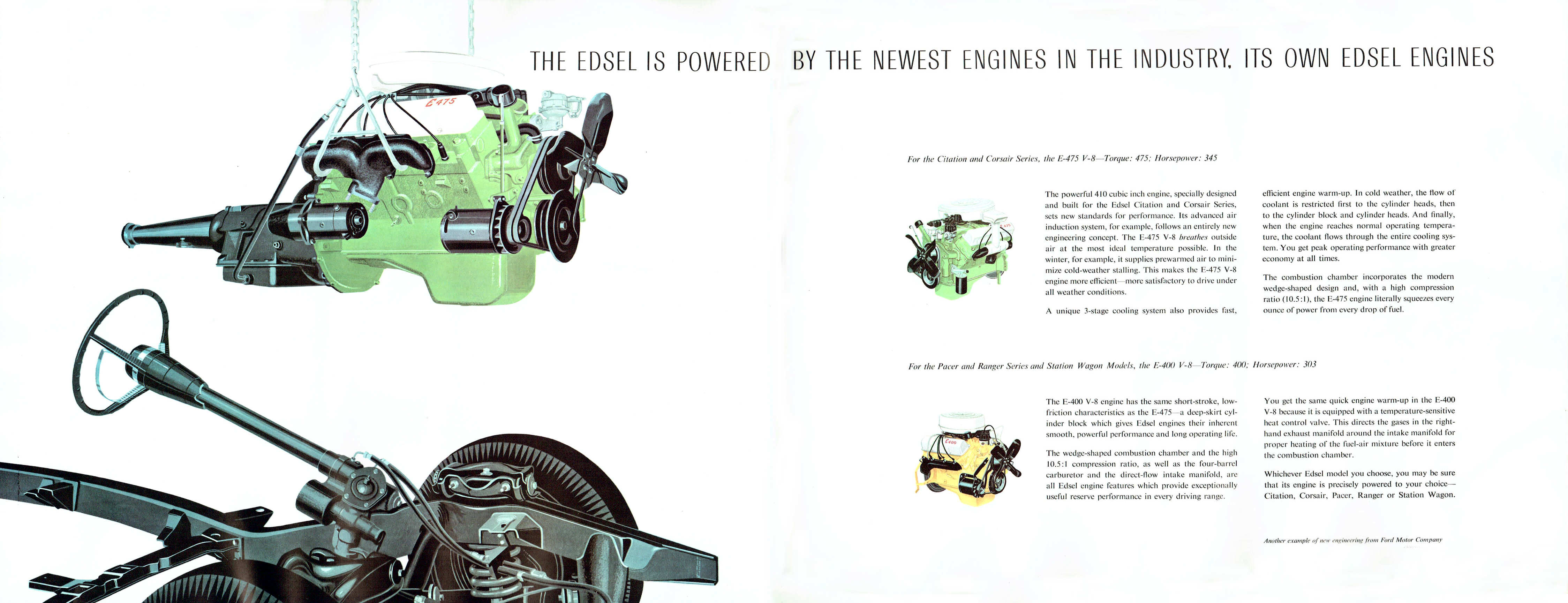 1958_Edsel_Full_Line_Prestige-12-13