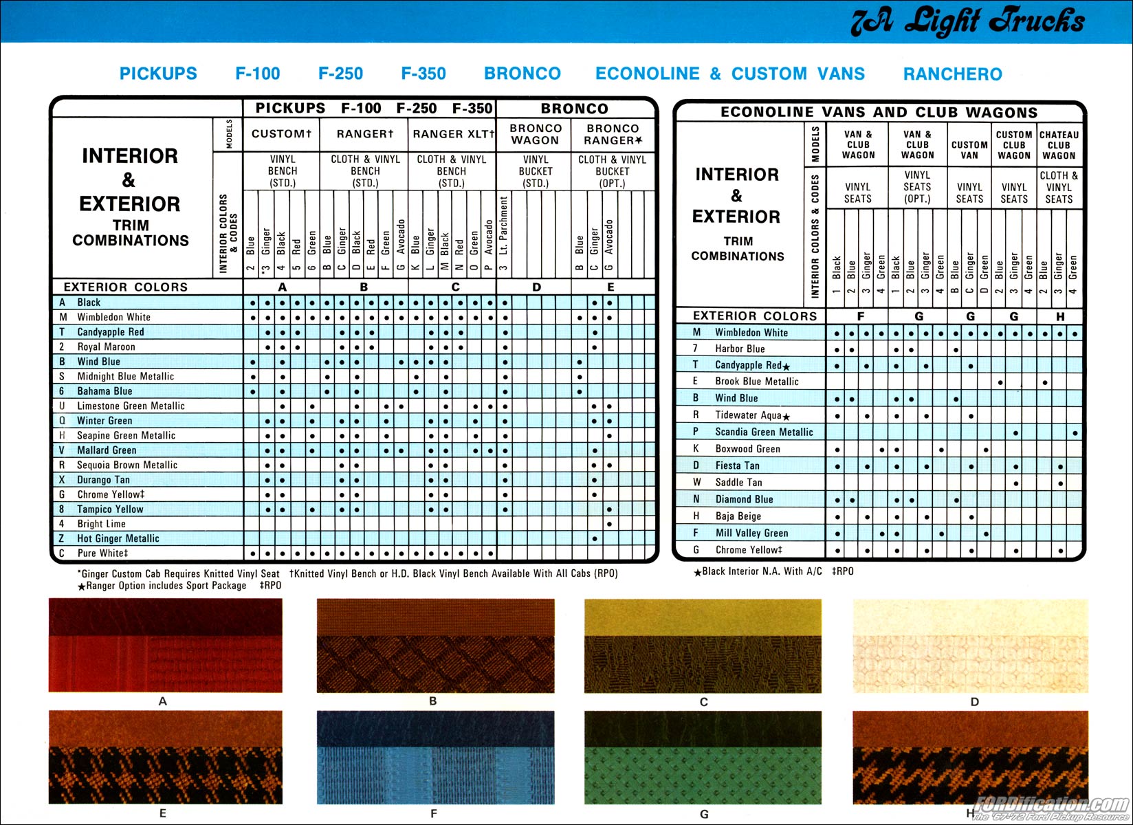 1973_FoMoCo_Color_Guide-7A