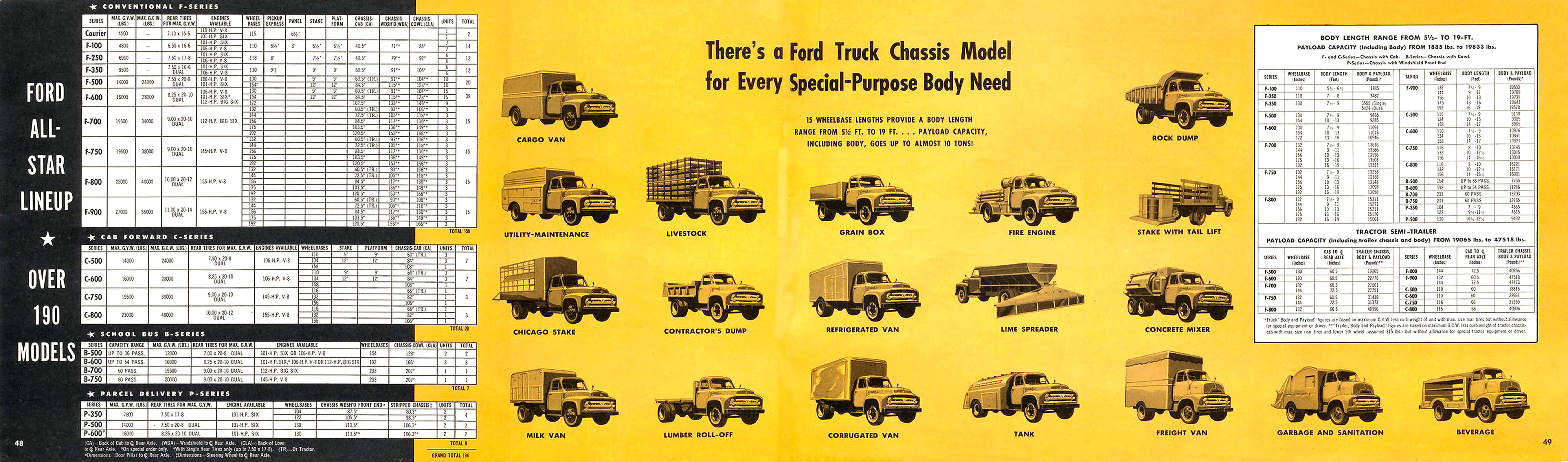 1953_Ford_Trucks_Full_Line-48-49