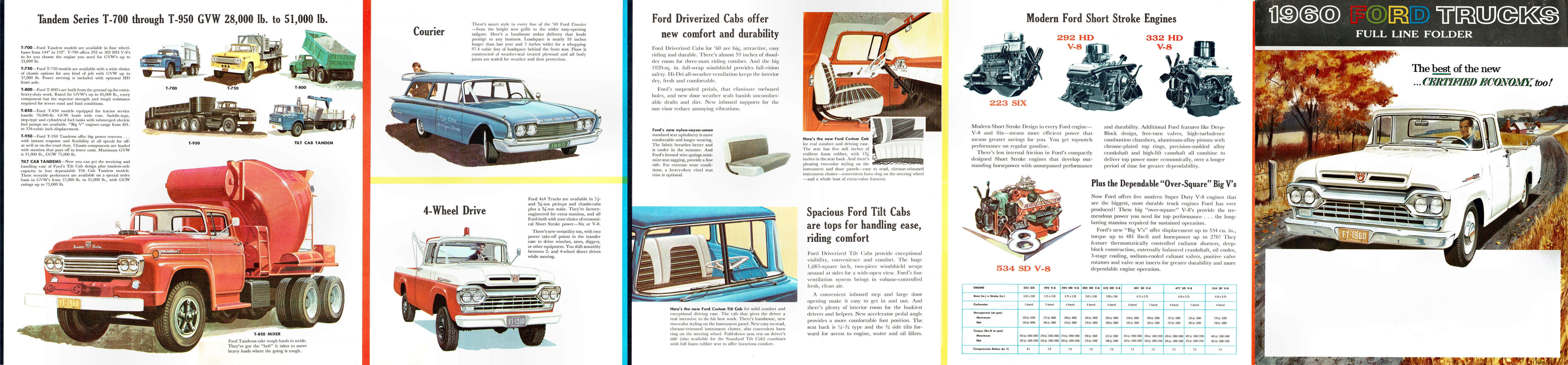 1960_Ford_Trucks_Full_Line_Folder-Side_A