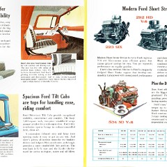 1960_Ford_Trucks_Full_Line_Folder-02-03