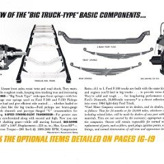 1964 Ford Pickup Trucks-05