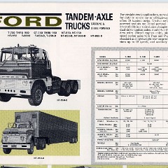 1965_Ford_Truck_Full_Line-16