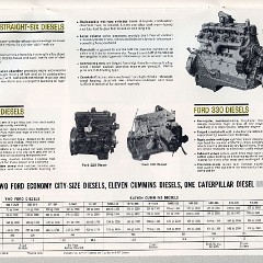 1965_Ford_Truck_Full_Line-21