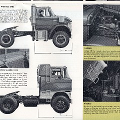 1965_Ford_Truck_Full_Line-23