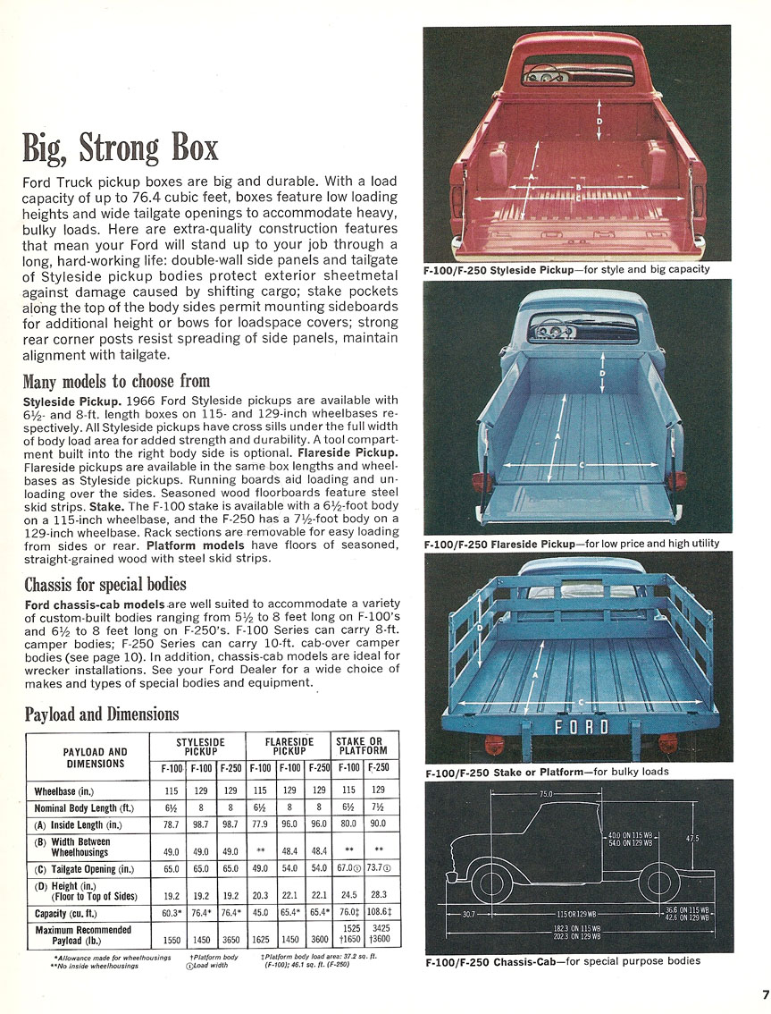 1966_Ford_Pickup_Trucks-07