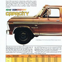 1973_Ford_Pickups-10