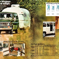1977_Ford_Club_Wagons-04-05