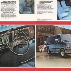 1981_Ford_Econoline_Van-04-05