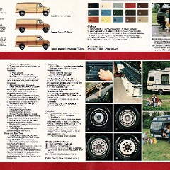 1981_Ford_Econoline_Van-10-11