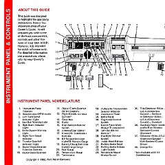 1983_Ford_Bronco_Operating_Guide-01