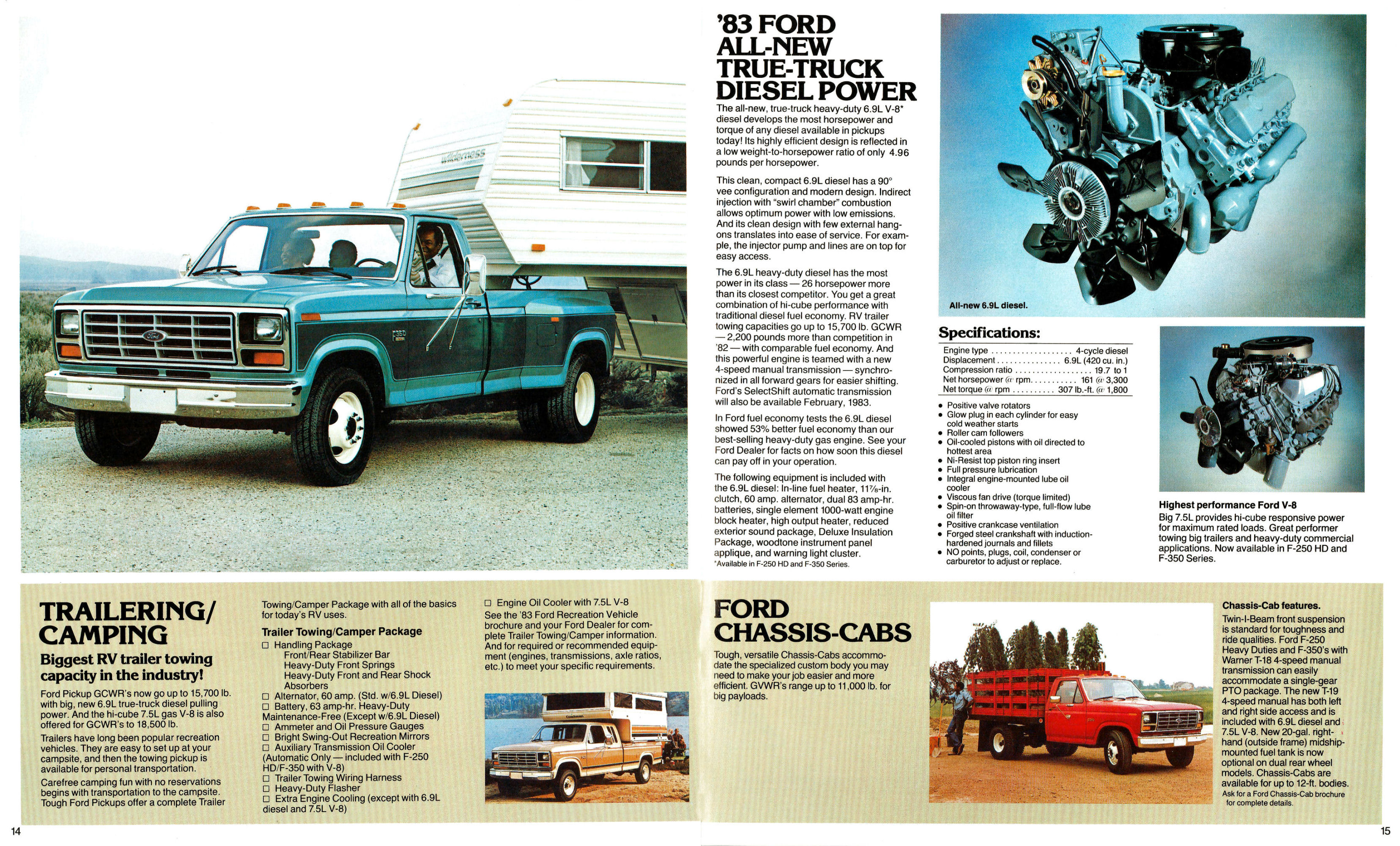 1983_Ford_F-Series_Pickup-14-15