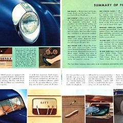1940_Ford_Prestige-14-15