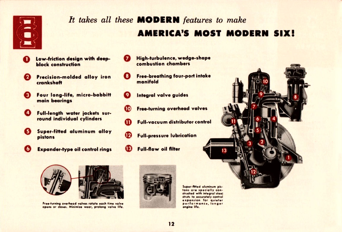 1954_Ford_Engines-12
