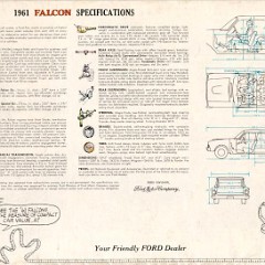 1961_Ford_Falcon_Prestige-16