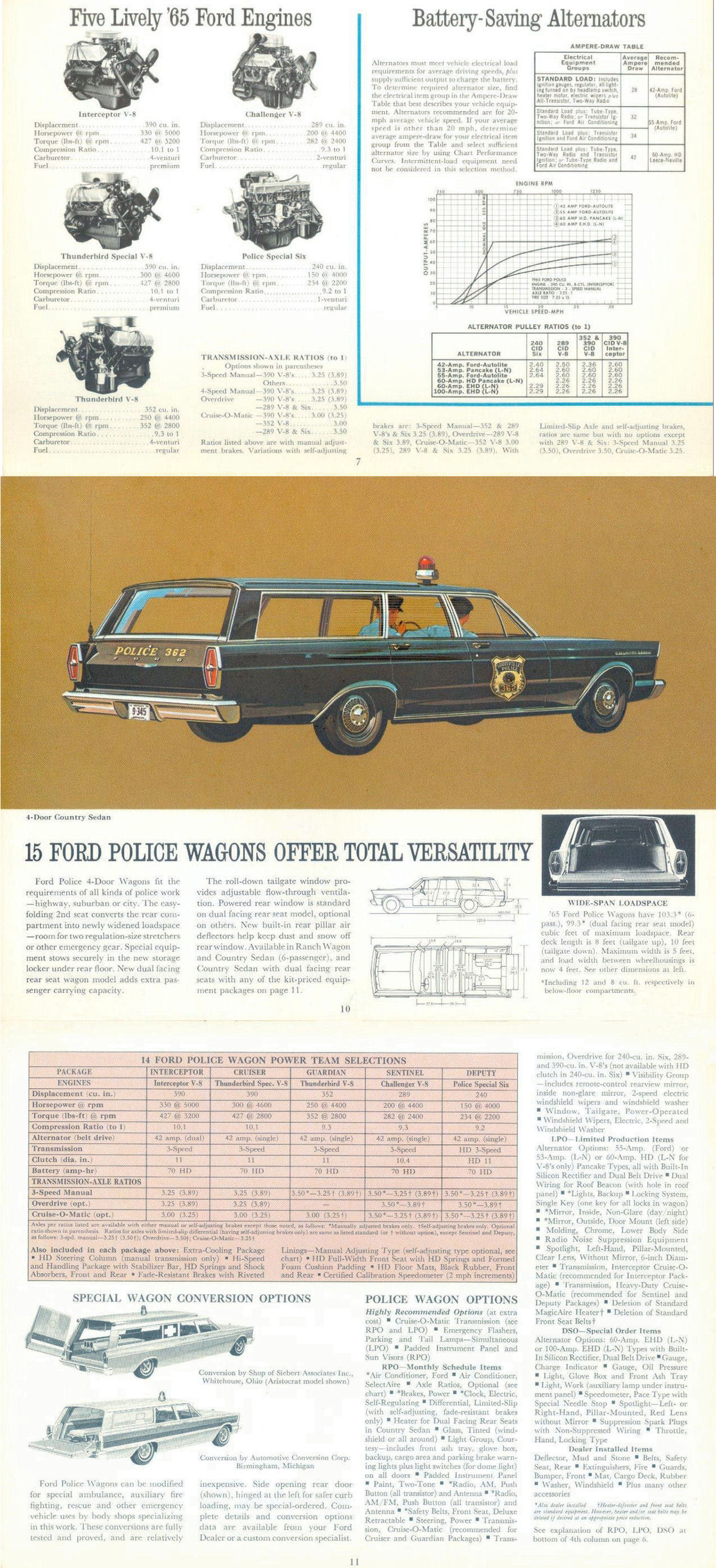 1965_Ford_Police_Cars-07-10-11