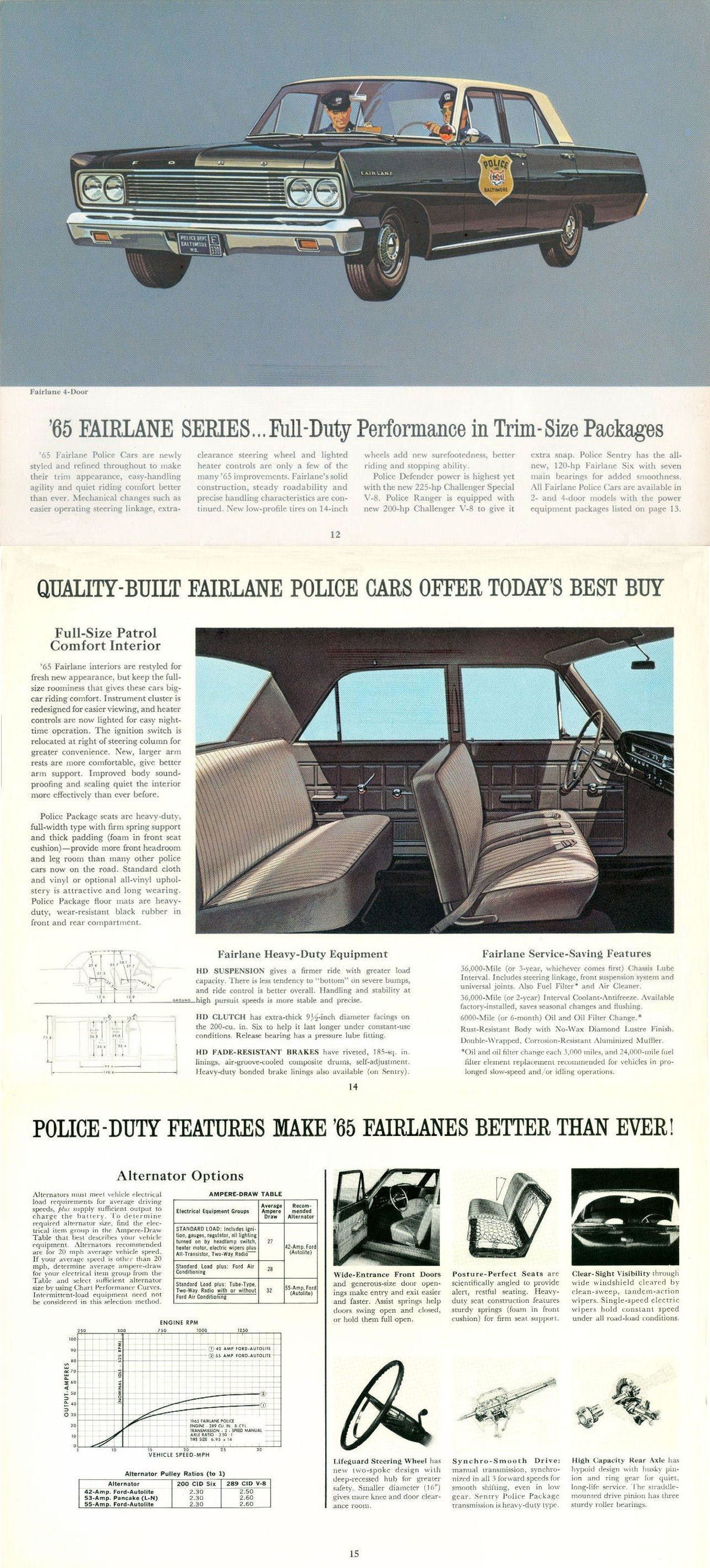 1965_Ford_Police_Cars-12-14-15
