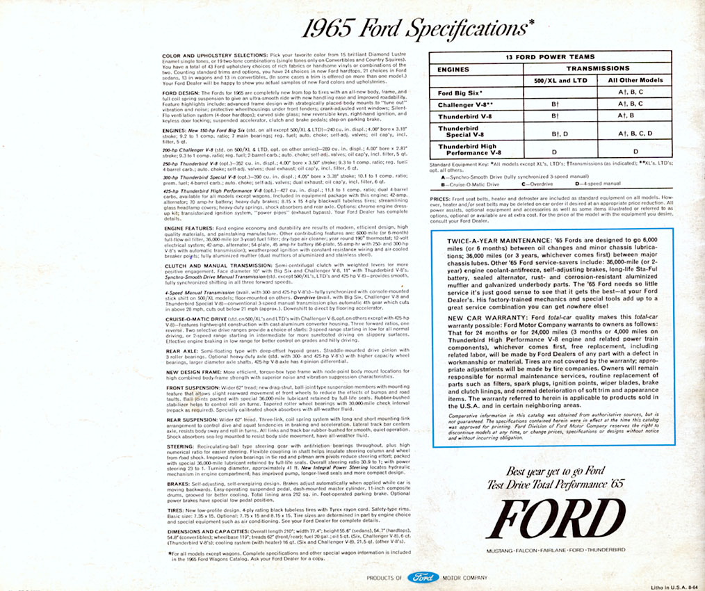 1965_Ford-17