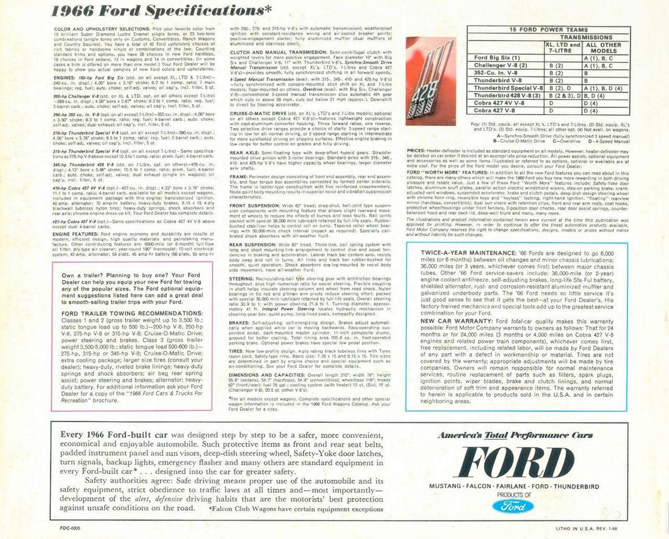 1966_Ford_Full_Size_Rev-24