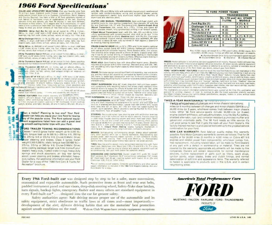 1966_Ford_Full_Size-24