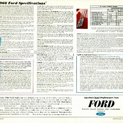 1966_Ford_Full_Size-24
