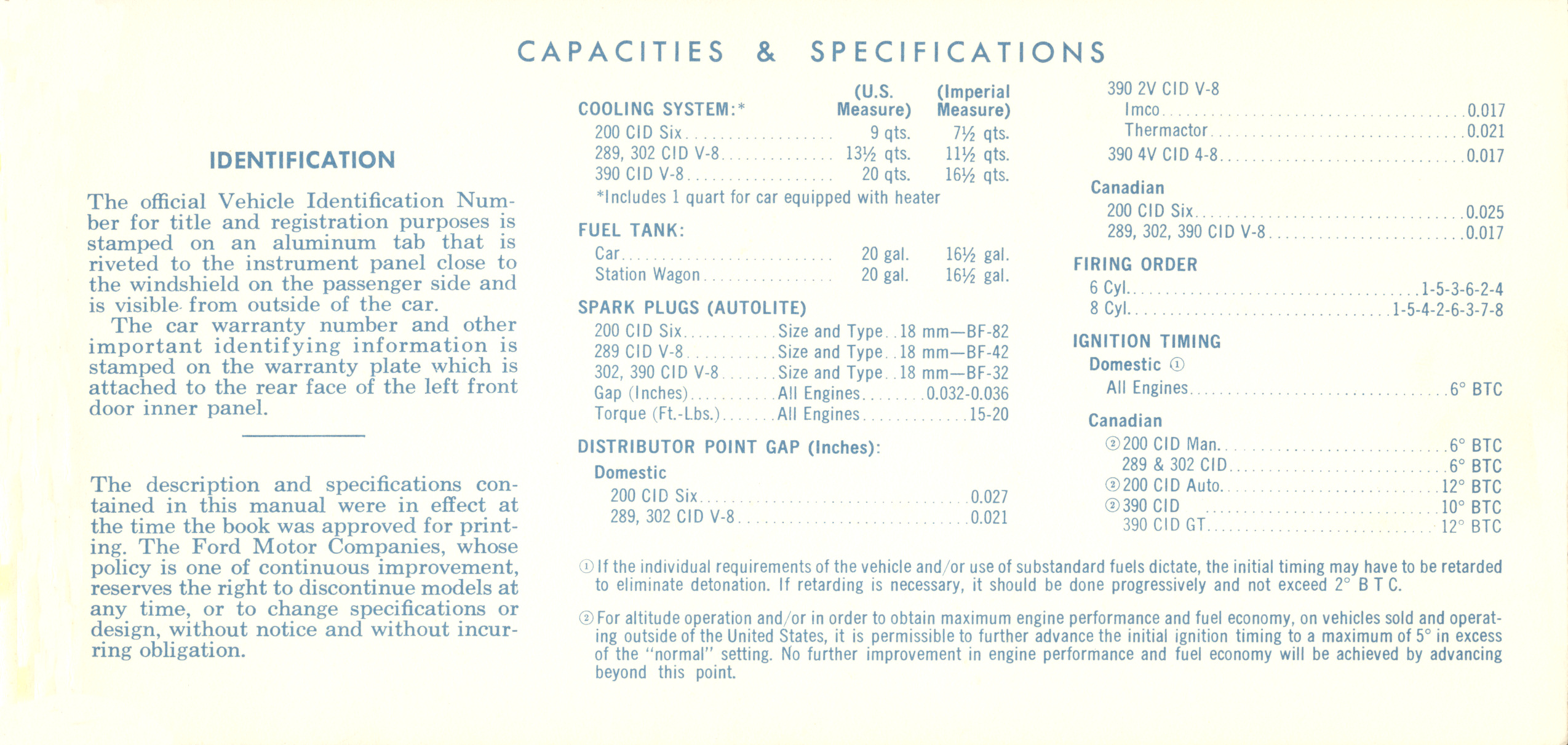 1968_Ford_Fairlane_Owners_Manual-00b