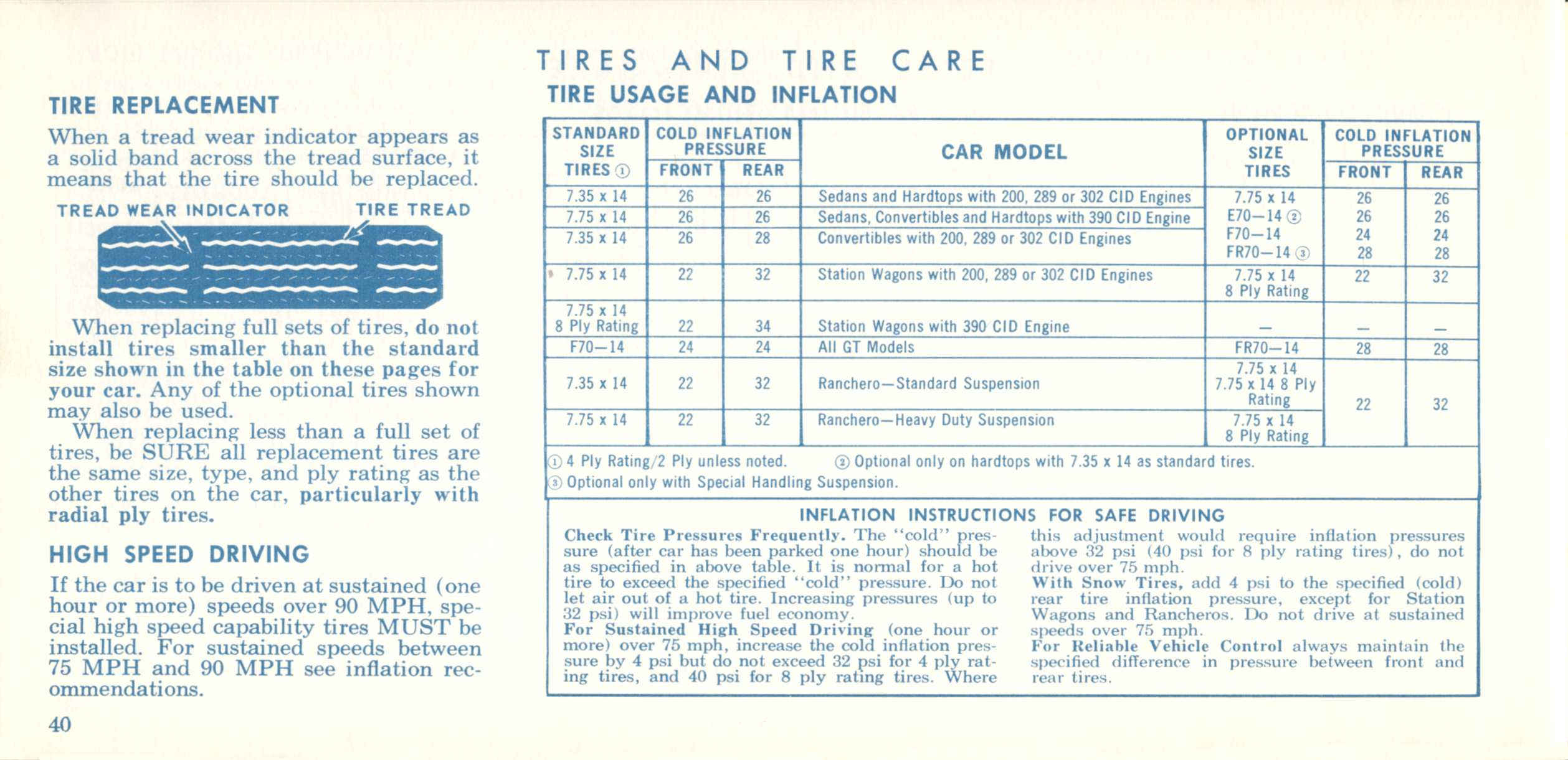 1968_Ford_Fairlane_Owners_Manual-40