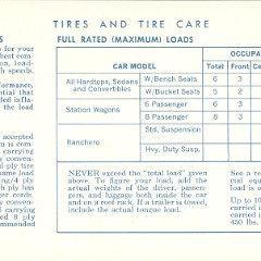 1968_Ford_Fairlane_Owners_Manual-39