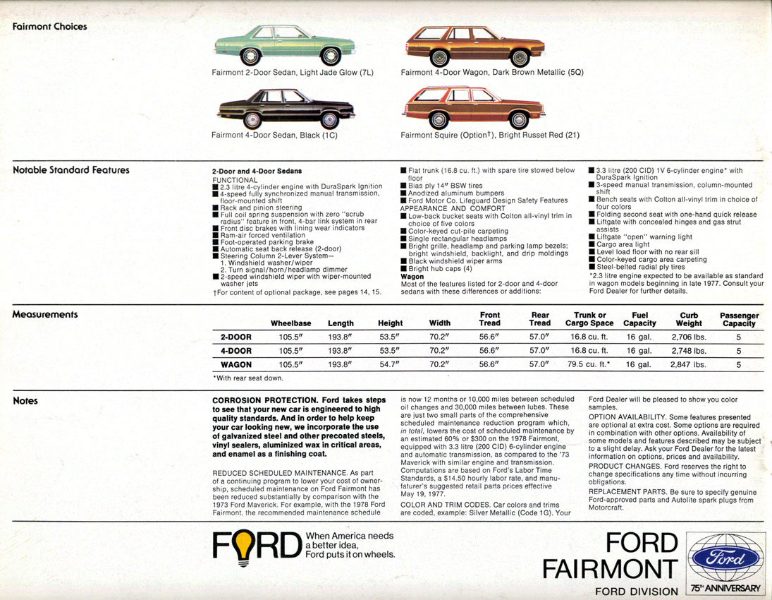 1978_Ford_Fairmont-15