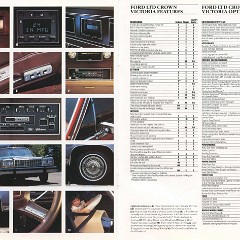 1984_Ford_LTD_Crown_Victoria-12-13