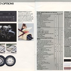1986_FordTaurus-36-37