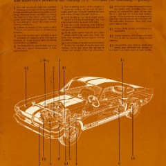 1966_Mustang_Shelby_GT_350_Spec_Sheet