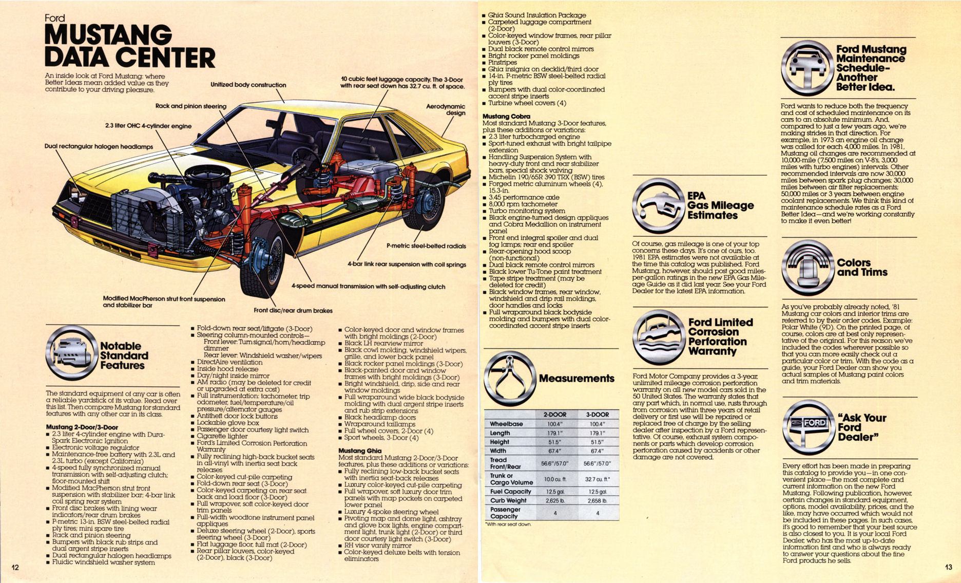 1981_Ford_Mustang-12-13
