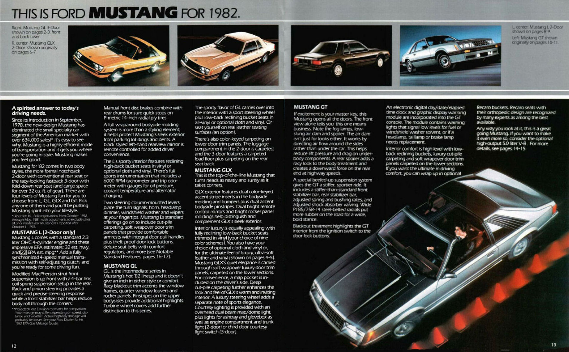 1982_Ford_Mustang-12-13