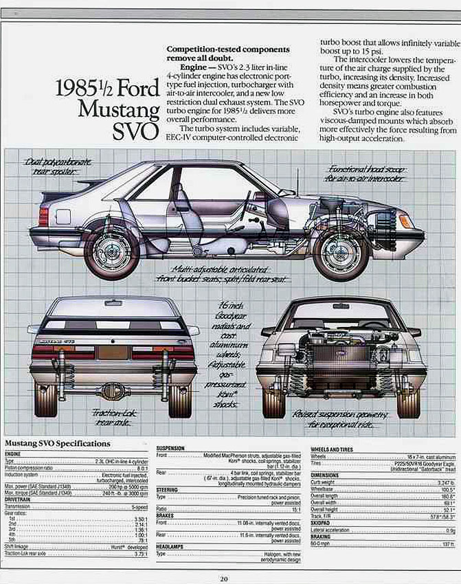 1985_Ford_Mustang-20