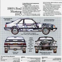 1985_Ford_Mustang-20