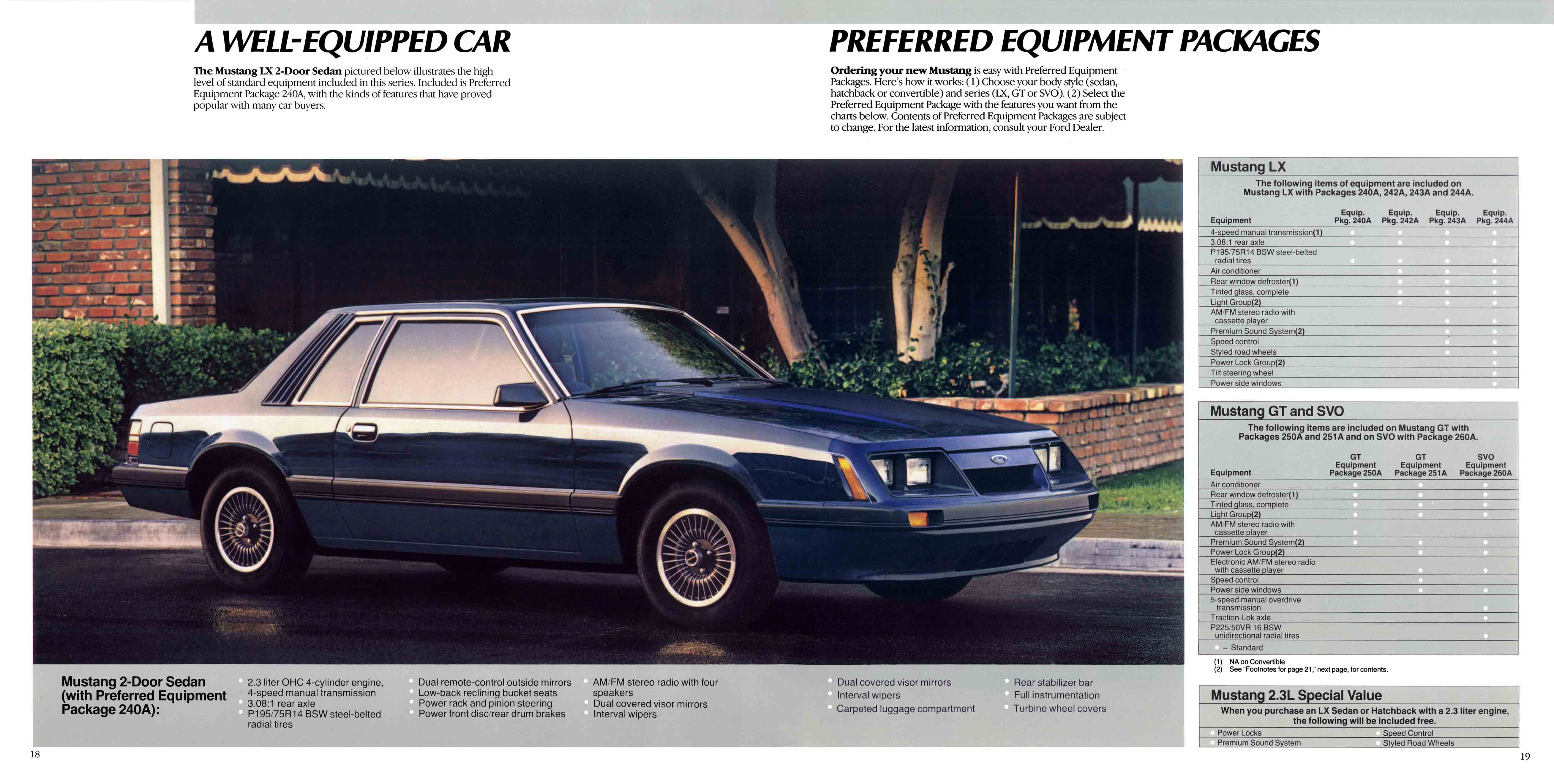 1986_Ford_Mustang-18-19