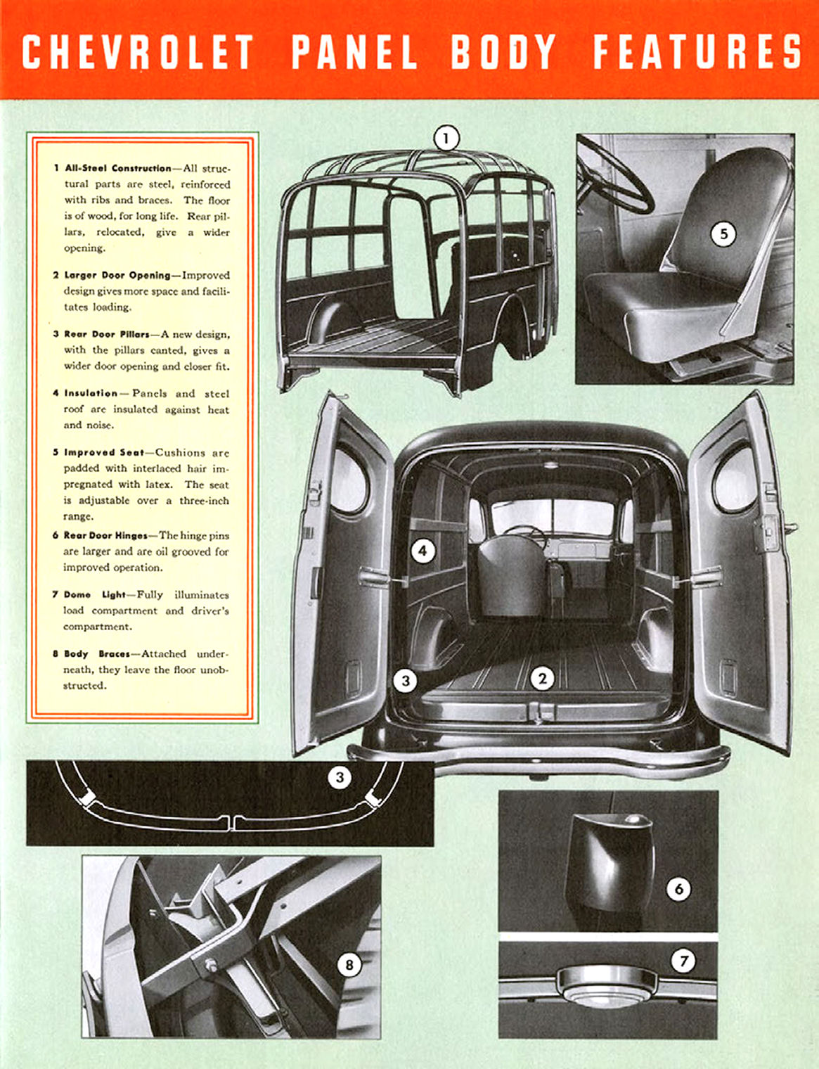 1939_Chevrolet_Trucks_Full_Line-03