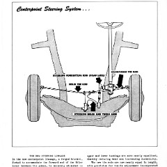 1949 Chevrolet Truck Engineering Features-46