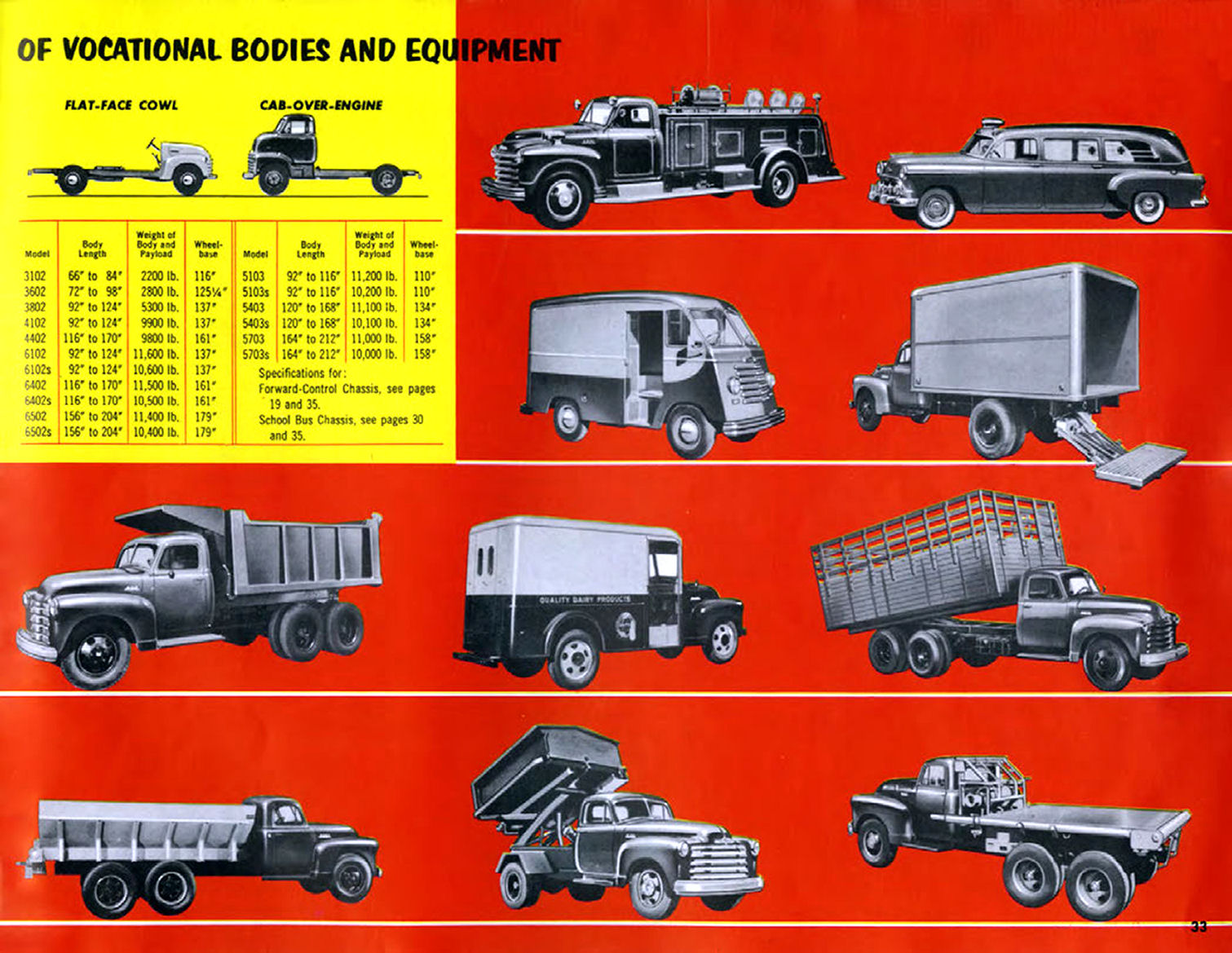 1953_Chevrolet_Trucks-33