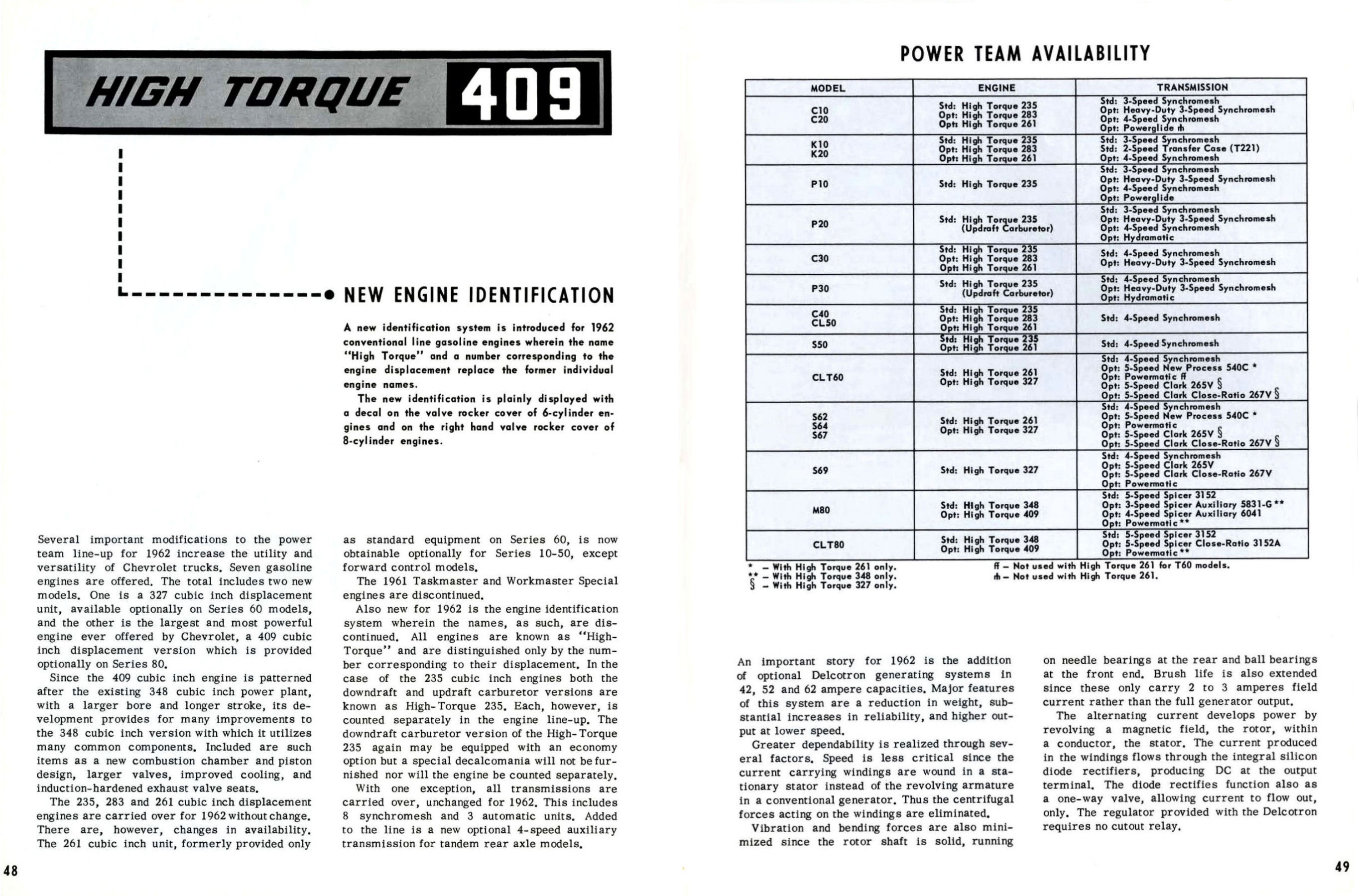 1962 Chevrolet Truck Engineering Features-48-49