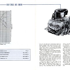 1962 Chevrolet Truck Engineering Features-54-55