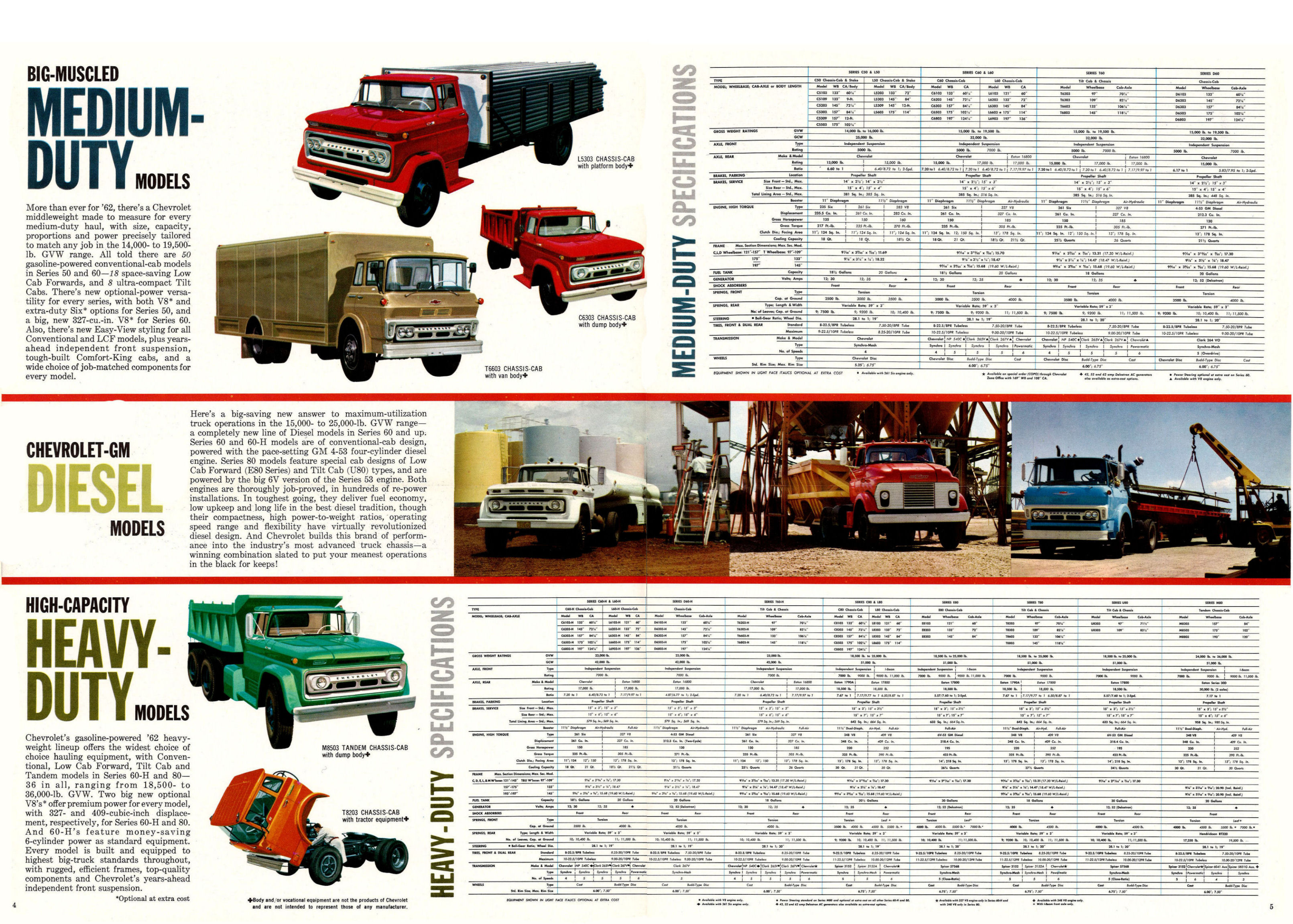 1962_Chevrolet_Truck_Models_R-1-04-05