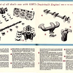1962_GMC_Pickups-12-13